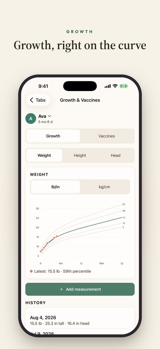 Growth and Vaccines — a WHO weight percentile curve with the child's measurements plotted on it